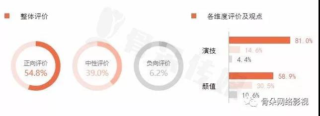 第3张图片