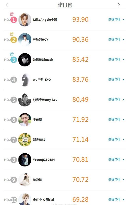 第3张图片