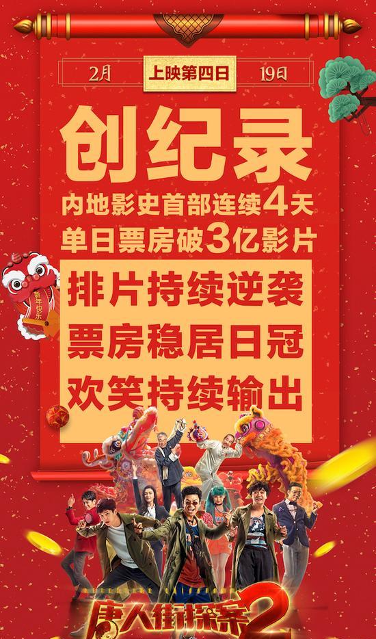 第3张图片