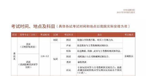 第3张图片