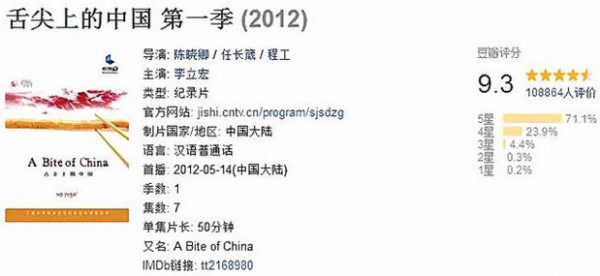 第3张图片