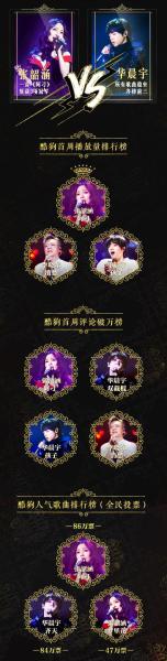 第2张图片
