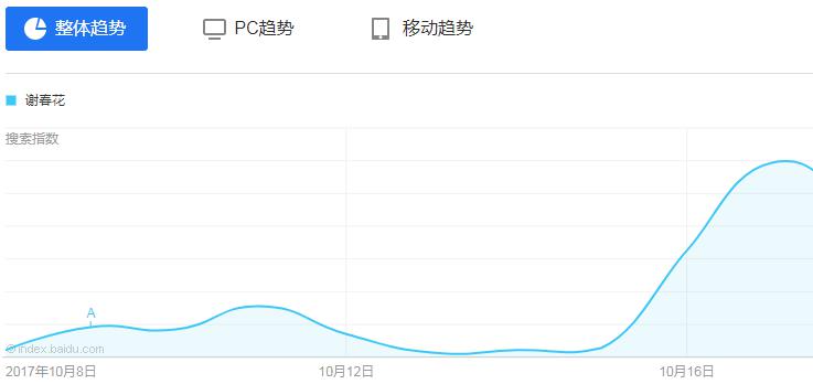 第4张图片