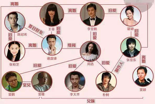 第10张图片