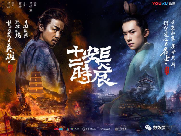 第2张图片