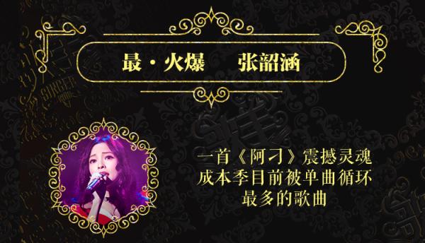 第5张图片
