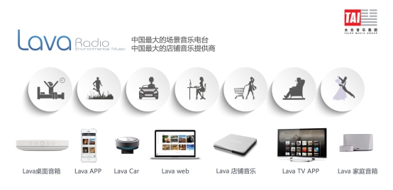 第2张图片